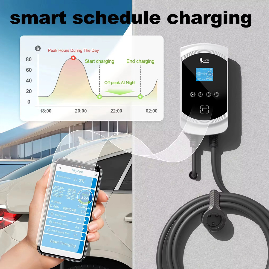 Feyree EV Wallbox Ladegerät 7,6 kW mit App-Steuerung, Type 2 Anschluss, Weiß - Bild 3