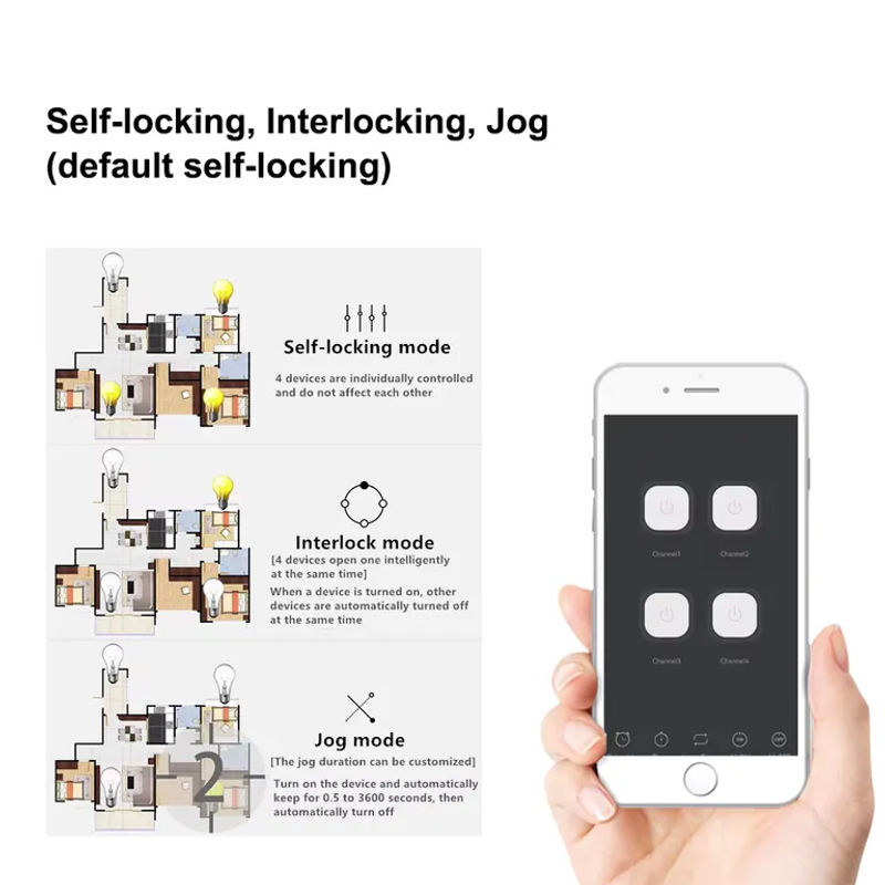 Tuya WLAN Smart Switch Hausautomations-Controller mit 4 Kanälen und 10A Relais-Steuerung in Weiß, kompatibel mit Alexa und Google Home - Bild 2