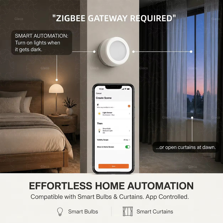 Tuya Zigbee Smart Lichtsensor in Weiß zur Helligkeitsmessung für deine Smart Home Automation mit TUYA und 2MQTT (Hub erforderlich) - Bild 4