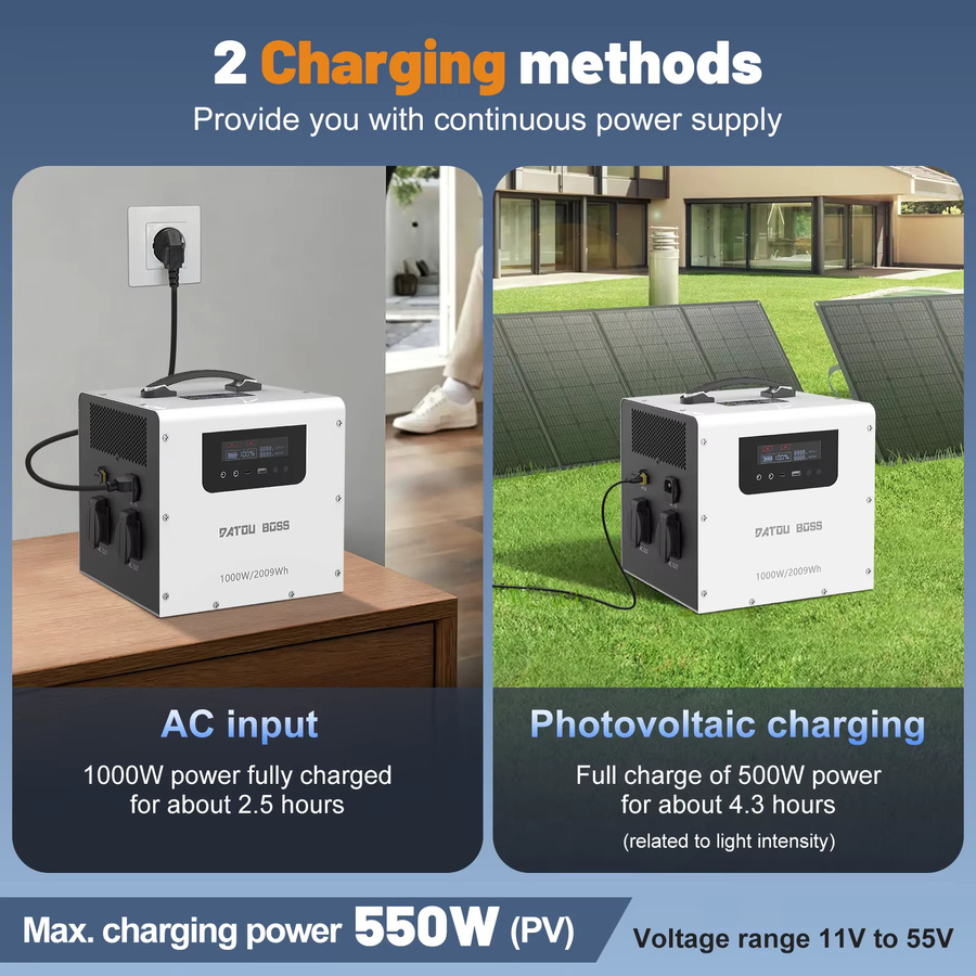 DATOUBOSS Tragbare Powerstation mit LiFePO4-Akku, 2000Wh, Beige, mit EU-Steckdosen, Type-C und USB-Schnittstellen - Bild 4