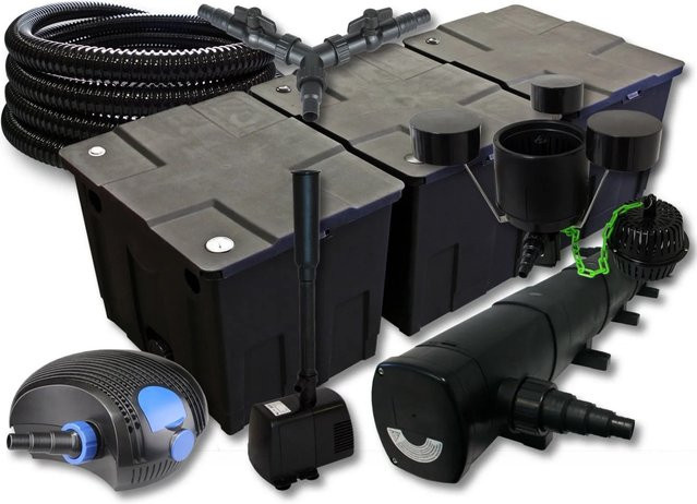 Sunsun Teichfilter Set mit 100W Pumpe, 72W UVC, Skimmer und Schlauch in Schwarz - Bild 1