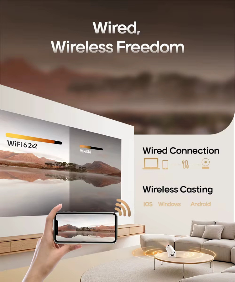 Blossom HY300 Pro Beamer in Weiß mit Android 14, 4K Unterstützung, Dual-Band WLAN6 und Bluetooth 5.2, Tragbarer Heimkino Projektor für Outdoor und Indoor - Bild 2