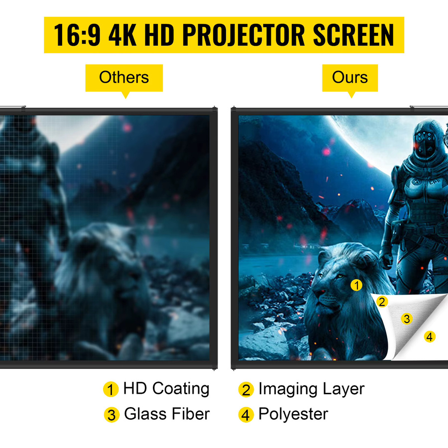 SucceBuy Projektorleinwand mit Ständer, 100 Zoll, 16:9 Format, 4K HD, Weiß - Bild 3
