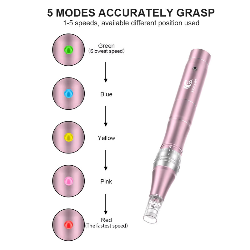 Mas.pen L1 Derma Pen, Unisex - Bild 2
