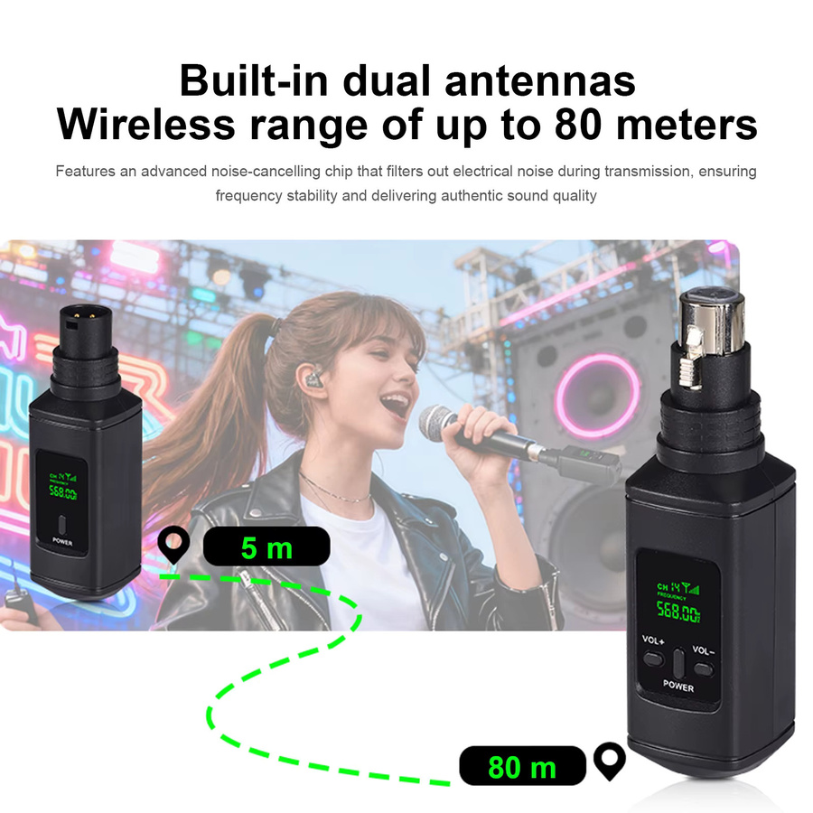 Alloet XLR-Mikrofon-Sender-Empfänger 2,4G Kabelloser Mikrofonadapter in Schwarz für Mischpult, PA-System und Lautsprecher - Bild 3