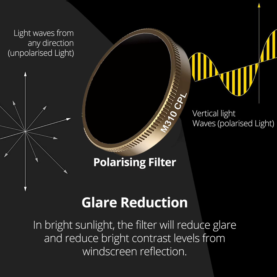 70mai CPL Filter Gold für Dash Cam M310 mit HD Objektiv Staubschutz und Blendschutz - Bild 3