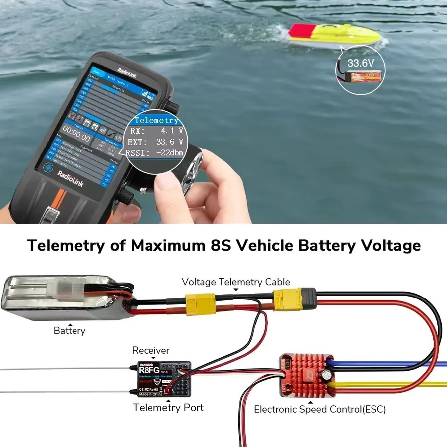 Radiolink R8FG 8-Kanal 2,4G Gyro RC-Empfänger, mit Doppelantenne und Spannungsrückführung - Bild 3