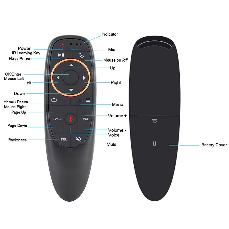 BOXPUT G10S BPR2S PLUS Kabellose Smart-Fernbedienung mit 2,4G IR und Bluetooth, BLE Sprachsteuerung Air Mouse für Android TV Box und PC, Schwarz - Bild 4