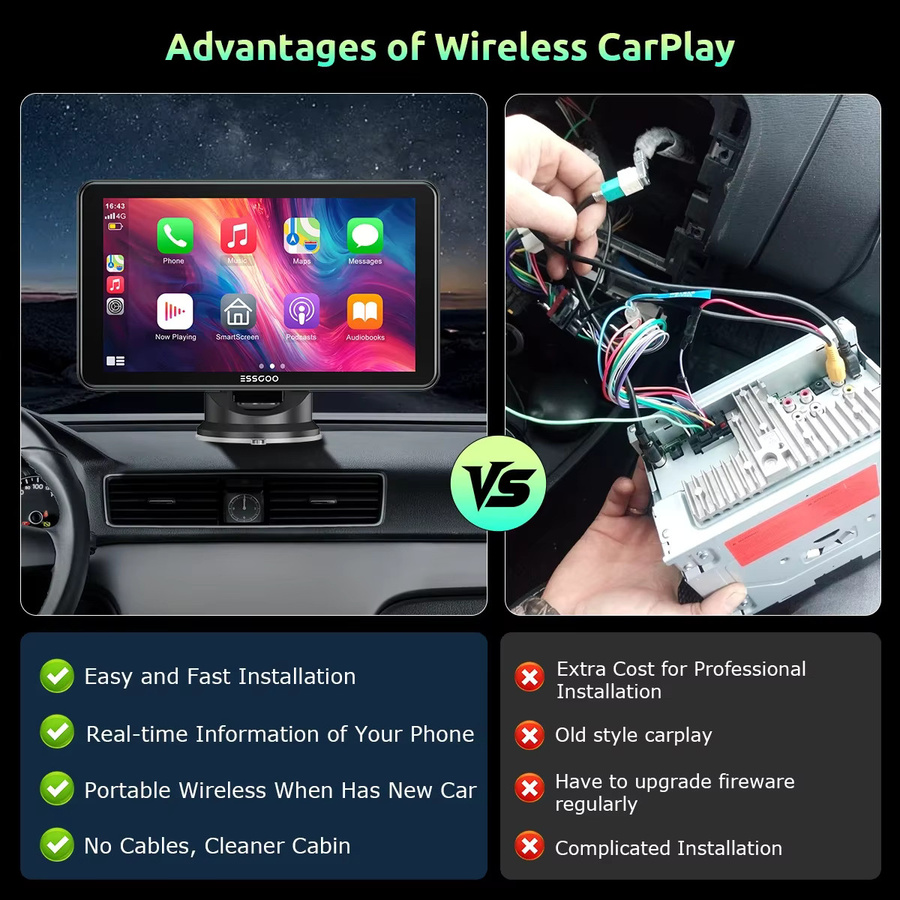 ESSGOO 7-Zoll 4K Tragbares Autoradio mit Touchscreen, Wireless Carplay, Android Auto, Bluetooth, AUX und Mirror Link in Schwarz - Bild 4
