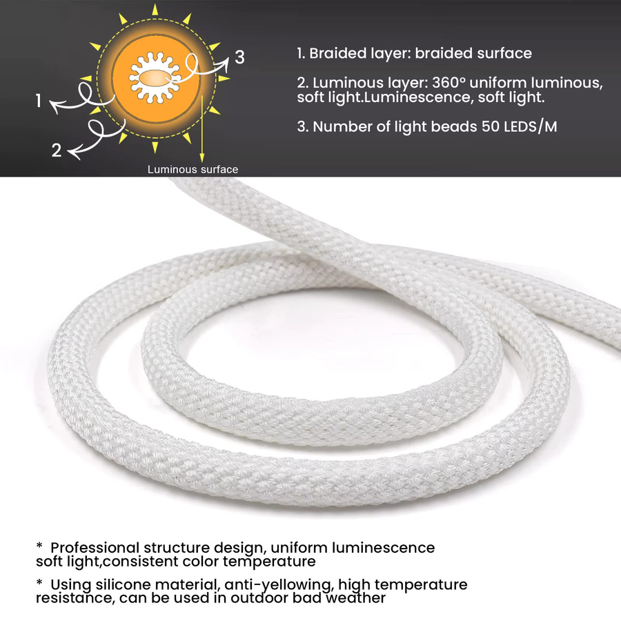 XUNATA RGBIC Neon Flex LED-Streifen mit Rundem Netzmuster, 5V WS2812B, 50 LEDs/m, IP67 Wasserdicht, Silikon, Multicolour - Bild 2