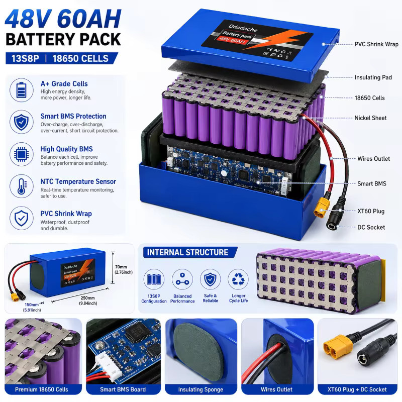 Ryobi 48V 60000mAh Lithium-Akkupack 13S8P mit Smart BMS und USB-C, blauer 18650 Li-Ion Akku für E-Bike, Elektroroller und Solarenergie-Speicher - Bild 6
