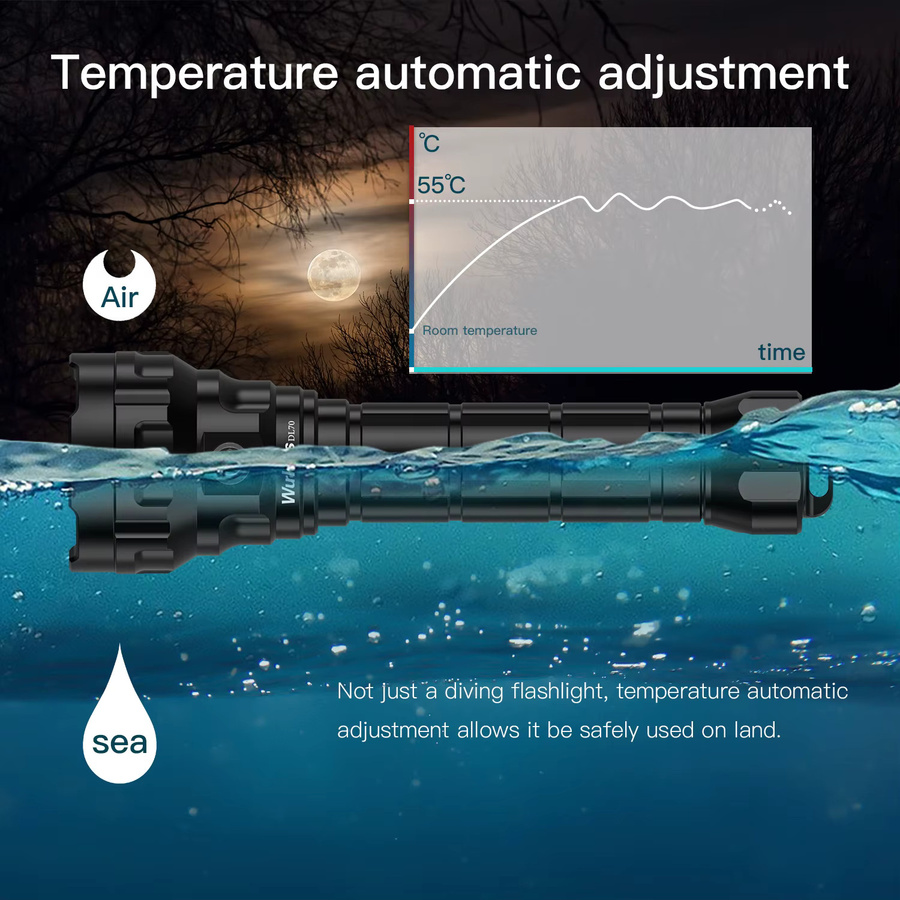 Wurkkos DL70 Scuba-Taschenlampe in Schwarz mit 13000 lm, wasserdichte LED-Unterwasserlaterne IPX8 aus Aluminium mit 4 x XHP50B LEDs - Bild 3