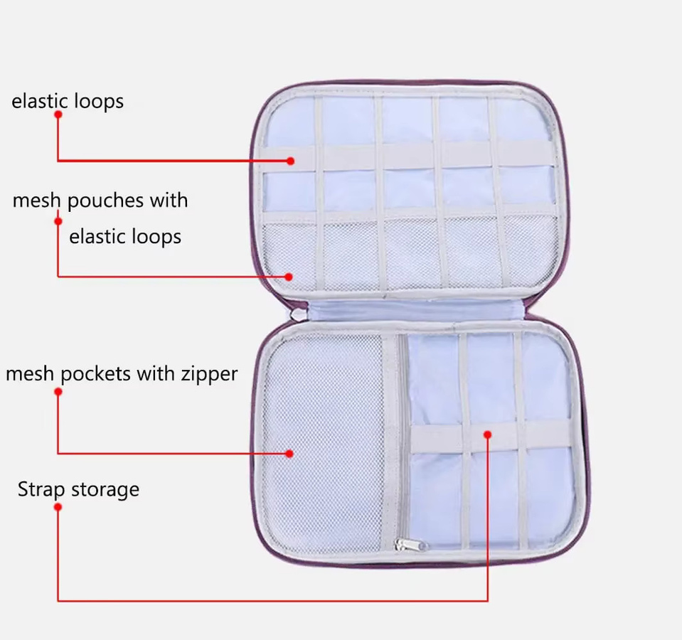 Aufbewahrungstasche für Apple, Samsung, Xiaomi Uhrenarmband, Uhren Organizer - Bild 5