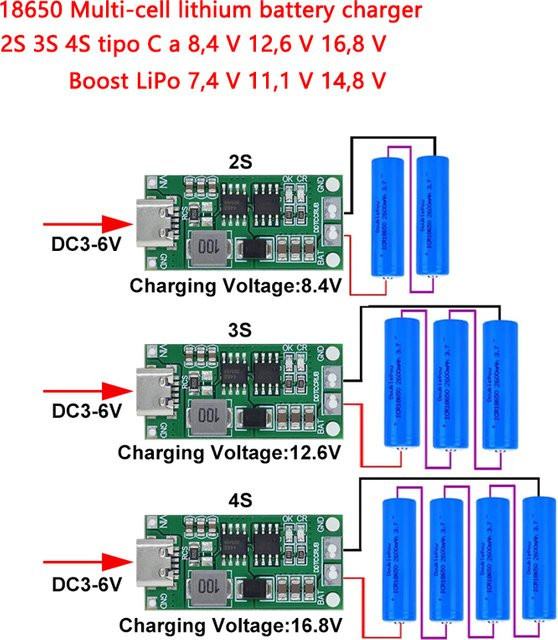 PENGHEKEJI Lithium-Ionen-Batterieladegerät für 18650 Akkus, 2S 3S 4S C-Typ, Farbe: Grün - Bild 1