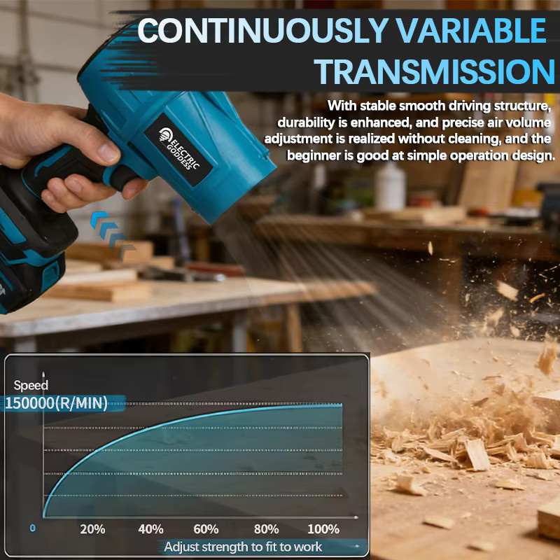 Makita Elektrischer Hand-Turbo-Jet-Ventilator als kabelloses Hochleistungs-Blasgerät für Makita 18V Akkus zur Reinigung von Staub und Laub - Bild 5