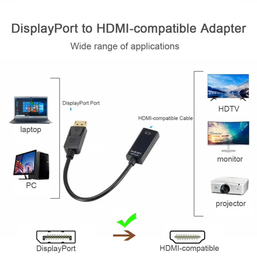 PzzPss DisplayPort zu HDMI Adapter Konverter in Schwarz für 4K und 1080P Video und Audio zur Verbindung von PC, Laptop oder TV - Bild 3