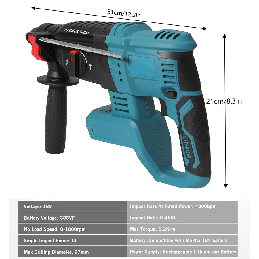 TKKEACE Kabelloser 4-in-1 Bohrhammer mit Akku und Ladegerät in Blau für Beton, Holz und Metall - Bild 4