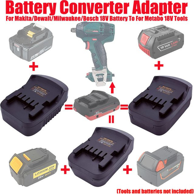 ALASICKA Akku-Adapter Schwarz für Makita, Dewalt, Milwaukee und Bosch 18V Li-Ionen-Akkus zur Nutzung mit Metabo 18V Werkzeugen - Bild 1