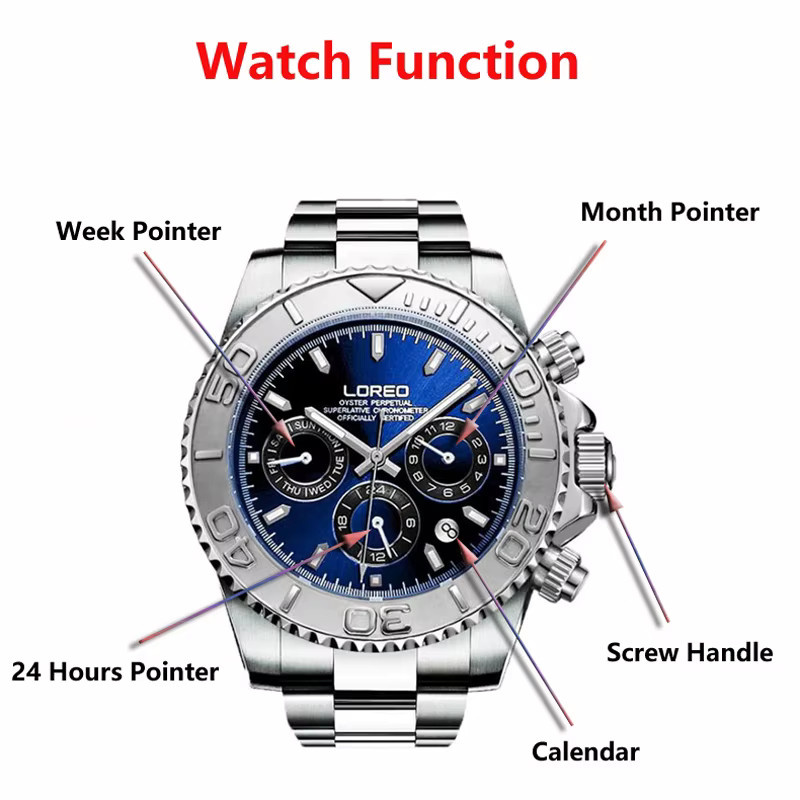 LOREO Armbanduhr Automatik, Edelstahl, Blau, Herren, 20 ATM - Bild 6