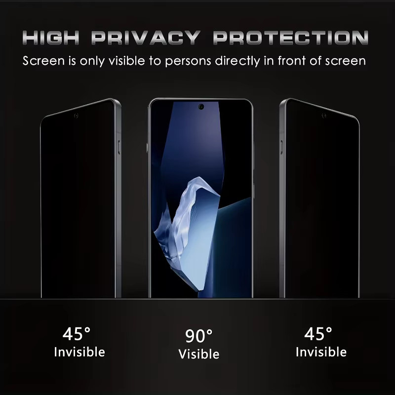 ONEVAN 4in1 Sichtschutz Displayschutzfolie aus gehärtetem Glas für OnePlus 13R 5G 12R 11R 10 10T 10Pro 9R 9RT 5G 8T 7Pro 5G 6T transparent - Bild 2