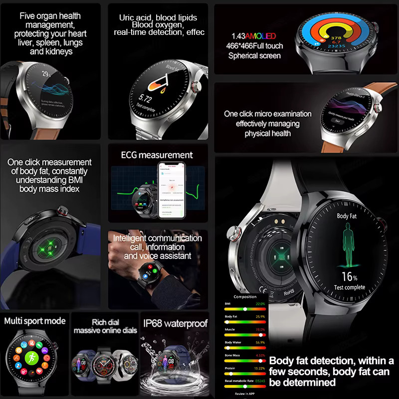 GUHUAVMI Smartwatch, Rund, Silikon, Schwarz, Pink - Bild 3