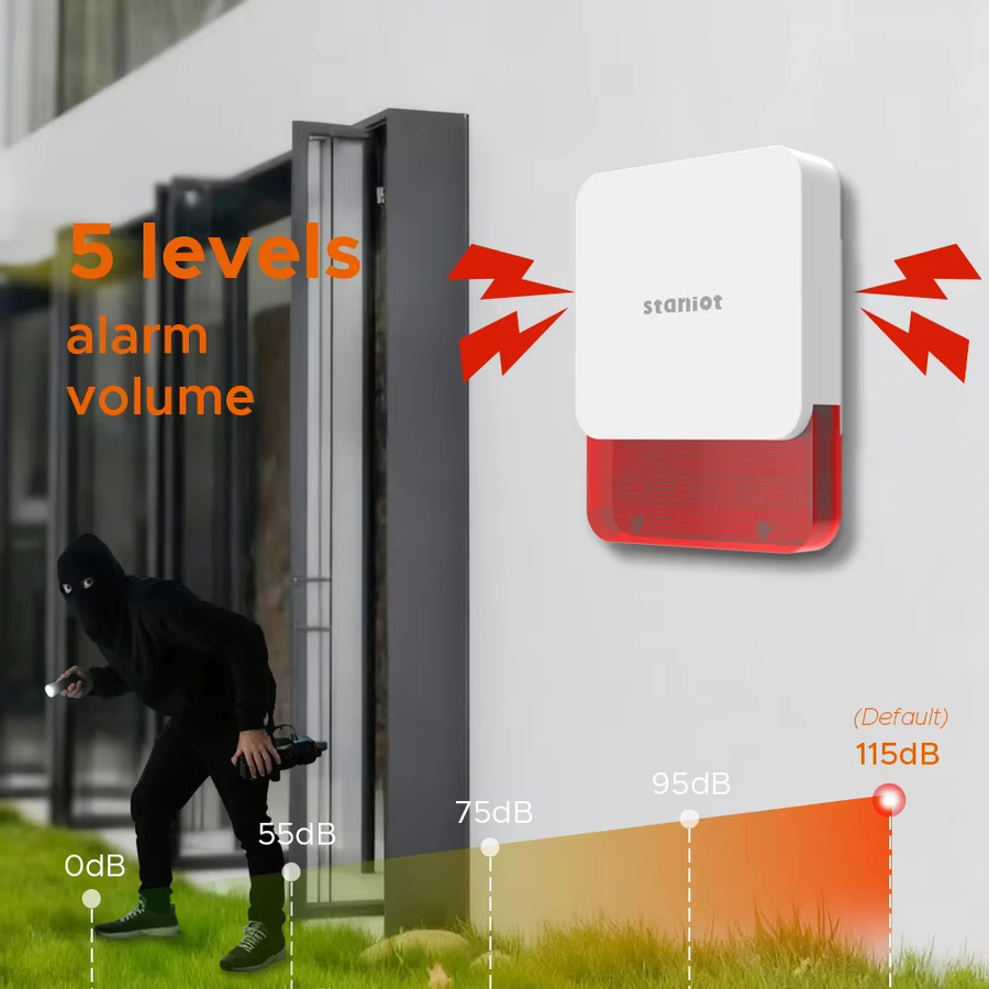 Staniot Wireless Strobe Alarmsirene 433 MHz mit 115 dB, Anti-Tamper Funktion, 1000 mAh Batterie und wasserdichtem Gehäuse, Farbe: Weiß - Bild 2