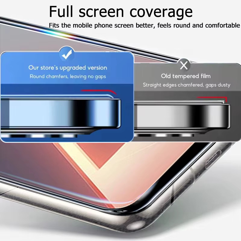 HD Gehärtetes Glas Display Schutzfolie für Xiaomi Poco M7 Pro 5G 4G Plus M5s M5 M4 M3 M6 M6 Plus X7 X6 Neo X5 X4 NFC X3 GT in Transparent - Bild 5