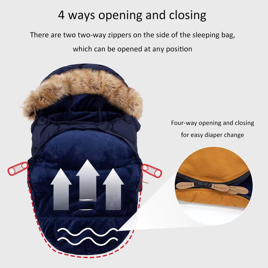 HOUSBAY Kinderwagen Fußsack für 0–24 Monate in Marineblau, Weiß und Braun mit abnehmbarem Pelzkragen und Patchwork-Design - Bild 3