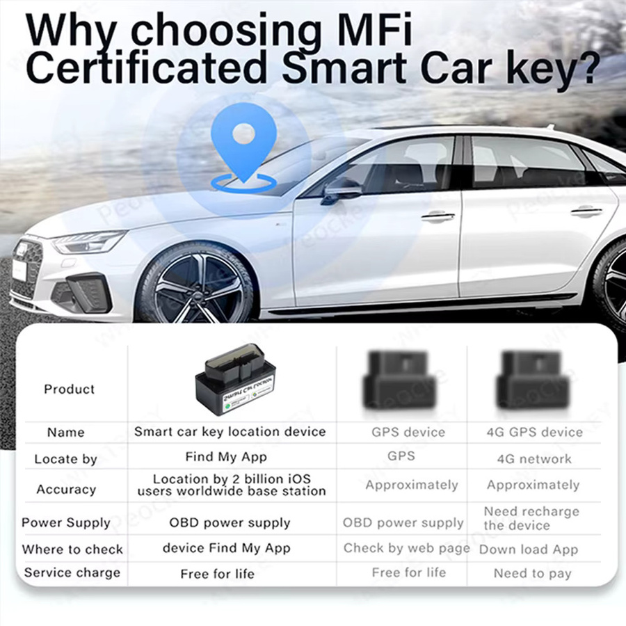 Peocke Mini OBD GPS-Tracker in Schwarz für iOS und Android zur Fahrzeugortung und zum Diebstahlschutz - Bild 3