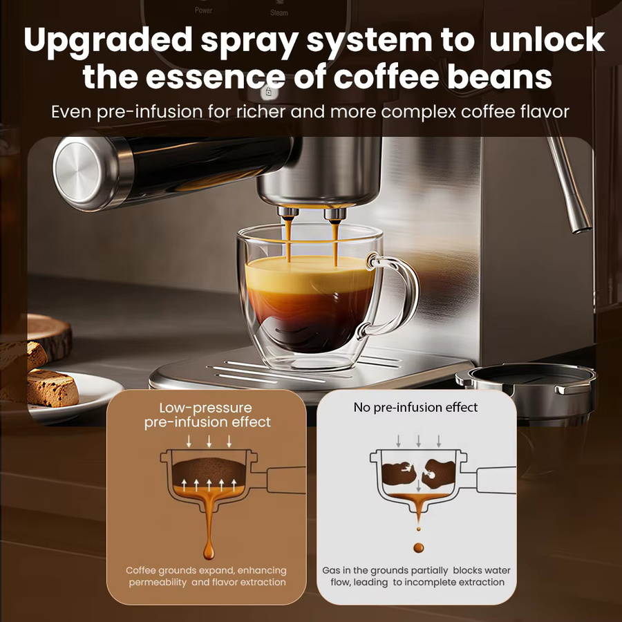Patbrela Halbautomatische Espresso-Kaffeemaschine mit 20 Bar, Doppelwassersystem und Cold Brew Funktion, Silber/Edelstahl - Bild 7