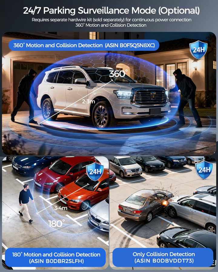 HUPEJOS 4K Dashcam Dual-System vorne und hinten mit Starvis 2 DualHDR, 4 Zoll Touchscreen, integriertem GPS, 5G WiFi und Sprachsteuerung in Schwarz - Bild 6