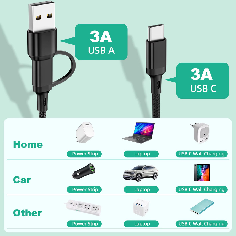 ANMONE 3-in-1 Multi-USB-Ladekabel mit USB-C und Micro-USB Anschluss in Schwarz - Bild 1