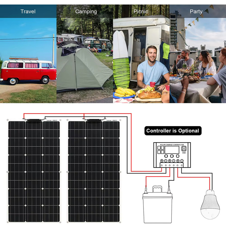 dgsunlight Tragbares Flexibles Solarpanel in Schwarz - Bild 5