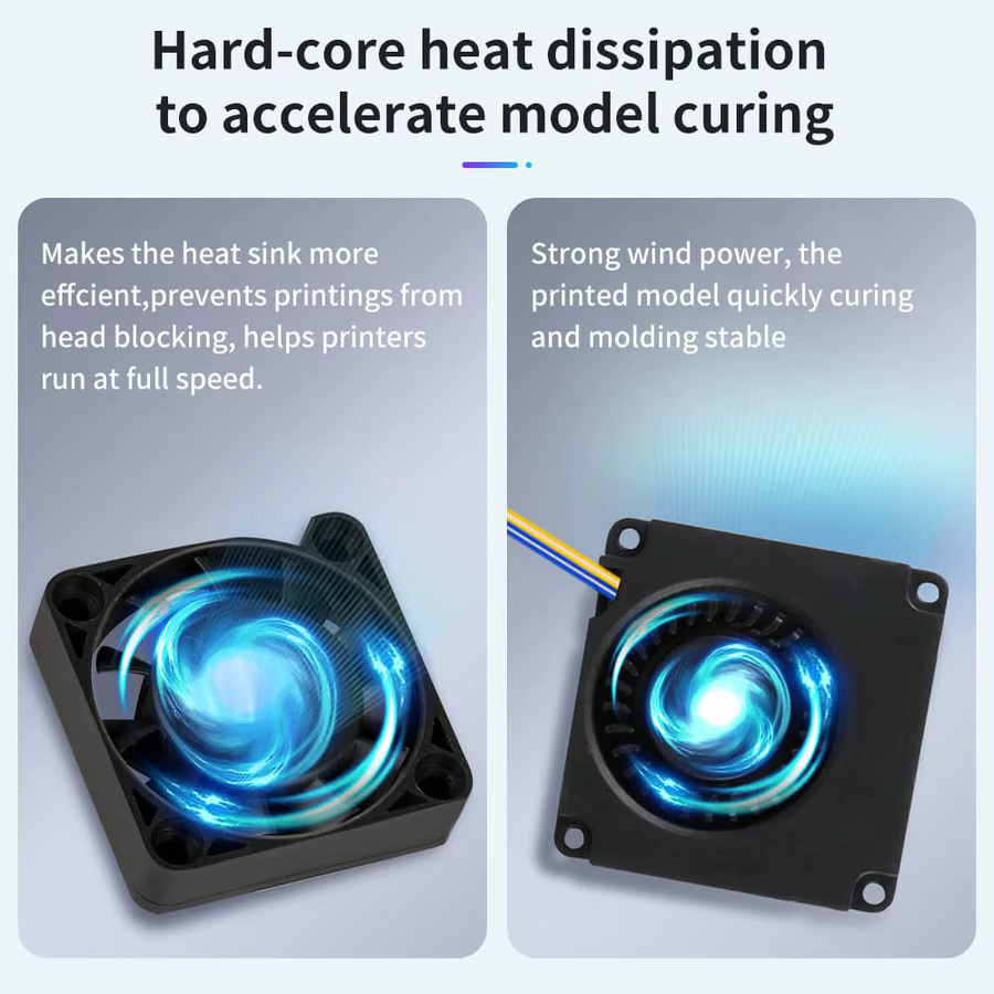 Creality Original Ender3 V3 SE Lüfter Set 24 V mit 2510 Axiallüfter und 4010 Teil Lüfter für Ender-3 V3 SE und Ender-3 V3 KE 3D-Drucker in Schwarz - Bild 3