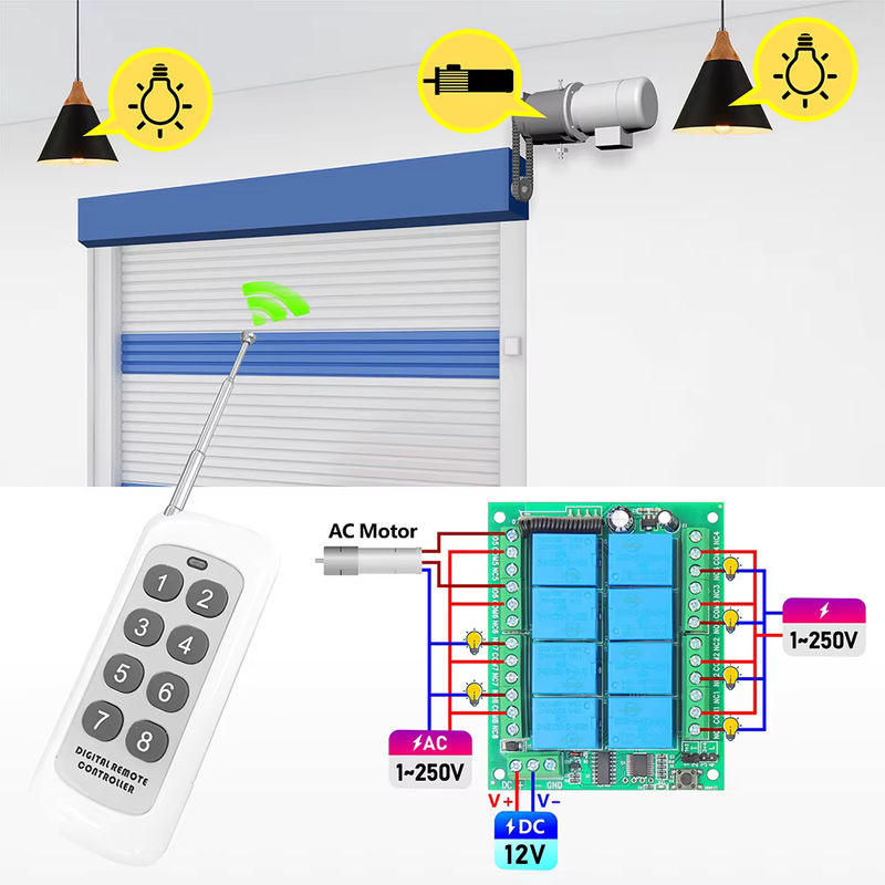 SLMPLEFUN Universeller drahtloser RF 433 MHz 8 Kanal Relaisempfänger mit 500 m Sender in Weiß, DC 12 V 10 A für Garagentor-Motoren und Lampen - Bild 3