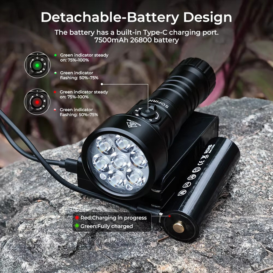 Sofirn SD11 Tauchlampe mit 5000lm, IPX8 wasserdichte Unterwasserleuchte, Weiß und Rot, USB-C wiederaufladbare LED Taschenlampe - Bild 5
