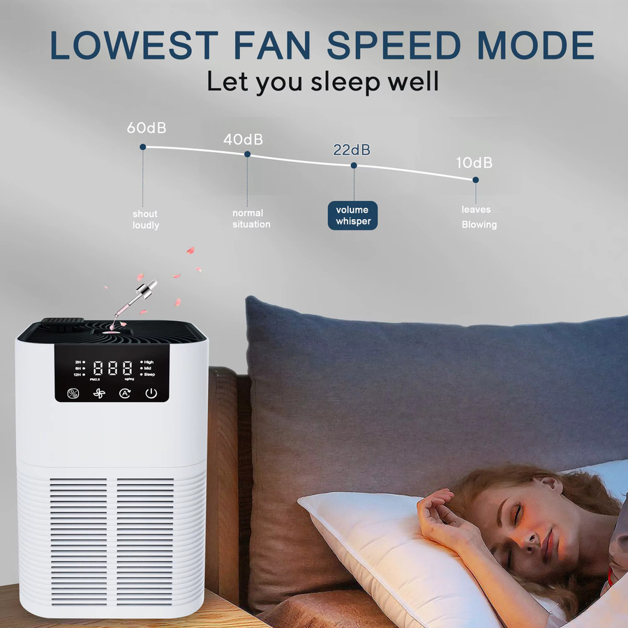 JFBONIN Luftreiniger in Weiß mit HEPA-Filter, Negativ-Ionen-Generator und Aromatherapie-Funktion - Bild 2
