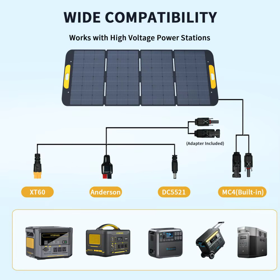 VTOMAN VS400 faltbares Solarpanel 400W mit hocheffizienten monokristallinen Zellen, IP67 wasserdichter ETFE-Oberfläche, verstellbarem Ständer und MC4-Anschluss in Schwarz - Bild 3