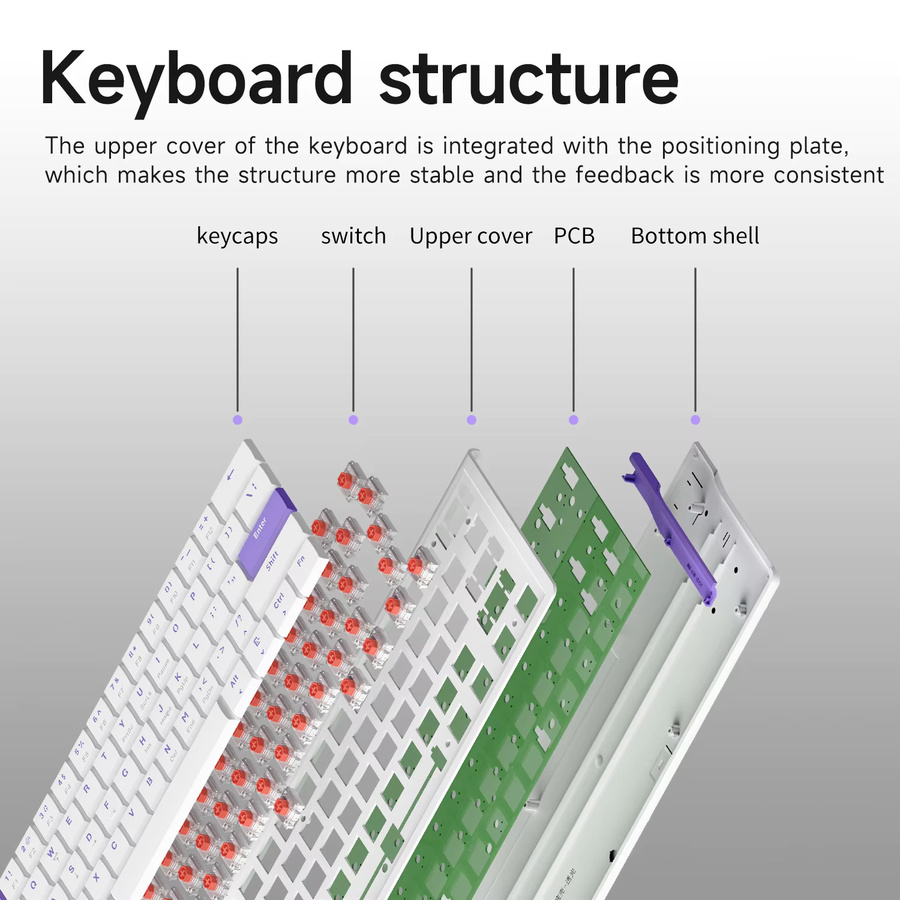 AJAZZ NKL61 mechanische Tastatur mit Low Profile Switches, kabelgebunden, Weiß-Lila - Bild 4