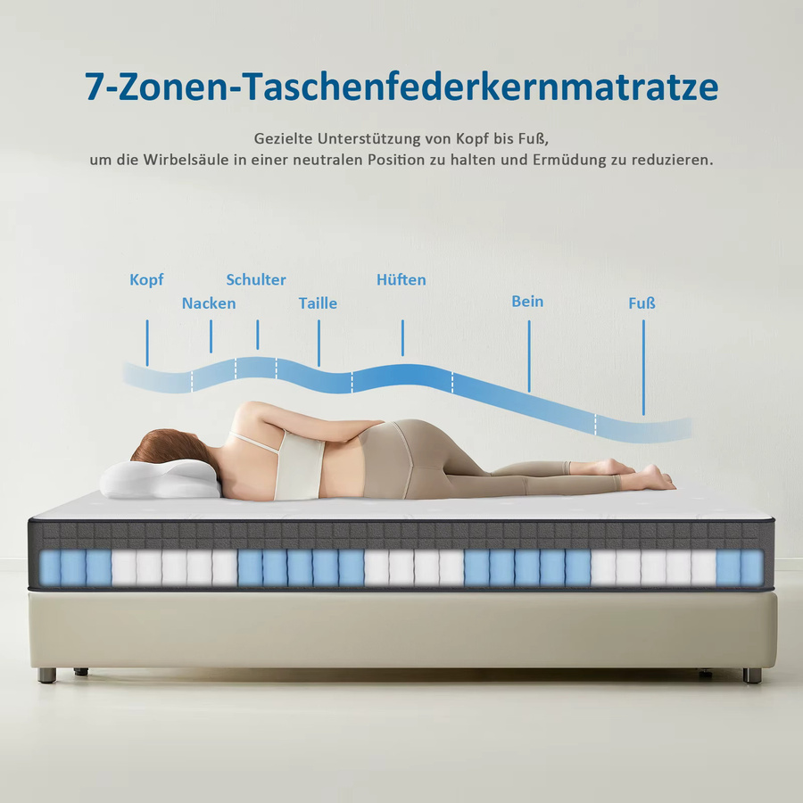 7-Zonen Taschenfederkernmatratze mit Diatomenschaum und orthopädischem Support, H3, B/T/H: 180 x 200 x 25 cm, Grau-Weiß - Bild 2