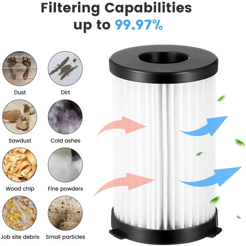 HIKSIT Hepa-Filter in Weiß für MooSoo D600 D601, Cecotec Conga Thunderbrush 520 550 560 und Ariete Handy Force 2761 2759 RBT Staubsauger - Bild 5