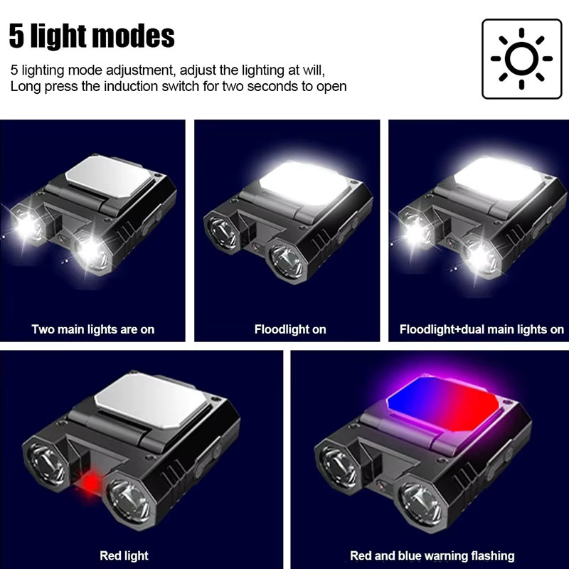 ESMARTER LED Clip-Scheinwerfer mit Bewegungssensor, wiederaufladbare Mini-Nachtleuchte in Schwarz, wasserdicht für Camping, Angeln und Garten - Bild 2