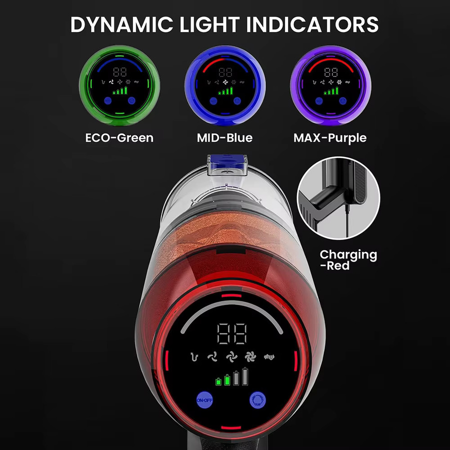 COTIAR R11 Akku-Staubsauger in Purple mit 500 W Leistung, 50 kPa Saugkraft, 60 Minuten Laufzeit, LED-Anzeige und 3 HEPA-Filtern - Bild 3