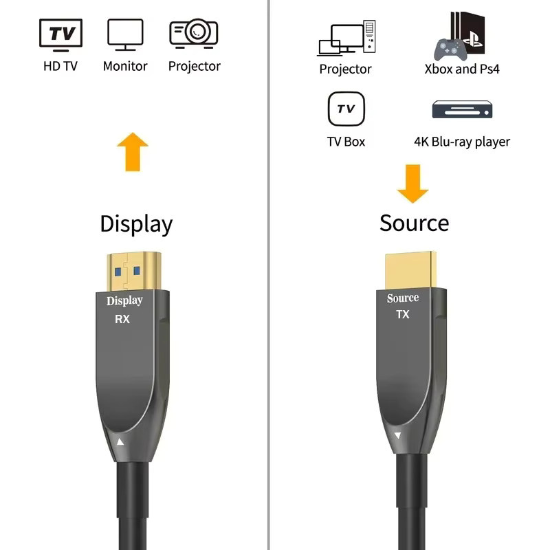 Konsenda HDMI Glasfaserkabel AOC High Speed 18Gbps HDR ARC HDCP2.2 in Schwarz für 4K 60Hz, PS5, Xbox und Projektoren - Bild 2