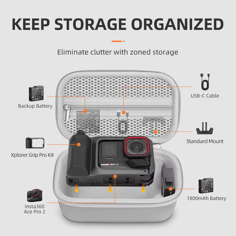 XFJI Hartschalen-Reisetasche aus PU-Leder in Grau für Insta360 Ace Pro 2 Street/Xplorer Bundle und Kameragriff-Zubehör - Bild 2