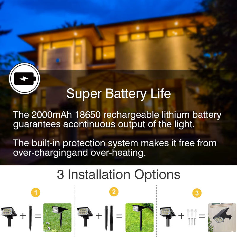 TSUN Solar Garten Scheinwerfer IP65 Outdoor Wandleuchte mit RGB und Dämmerungssensor in Schwarz und Weiß - Bild 5