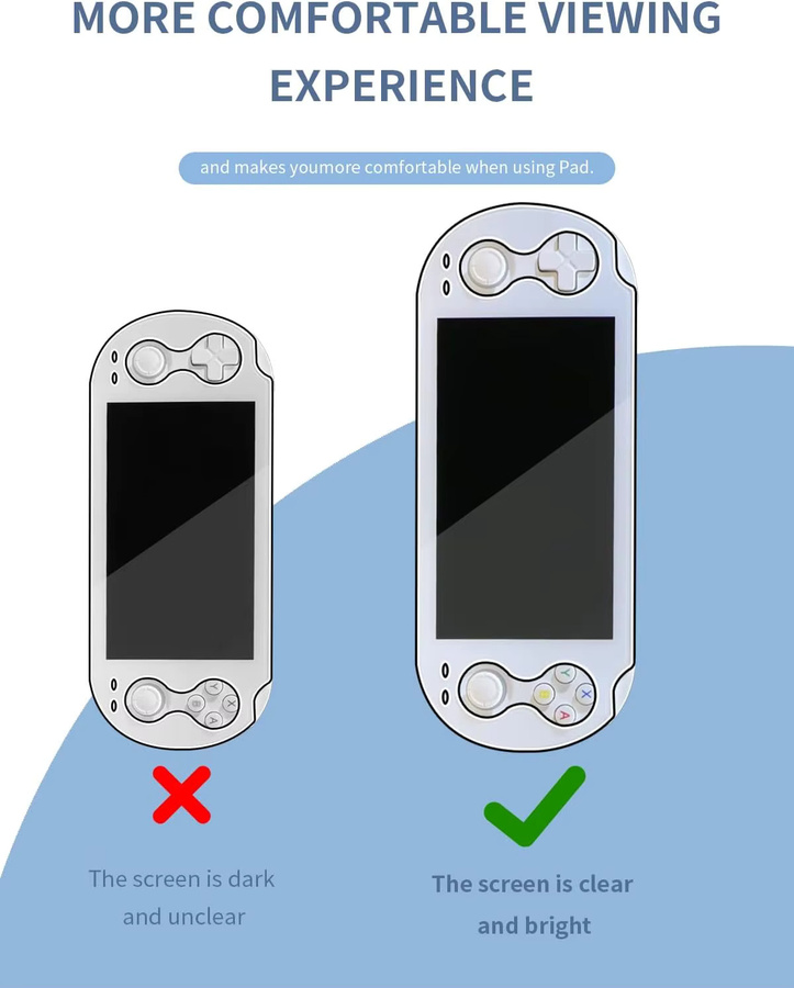 XINSLEVE PET-Displayschutzfolien für Anbernic RG Vita Pro Gaming Handheld, transparent, 2–5 Stück - Bild 2