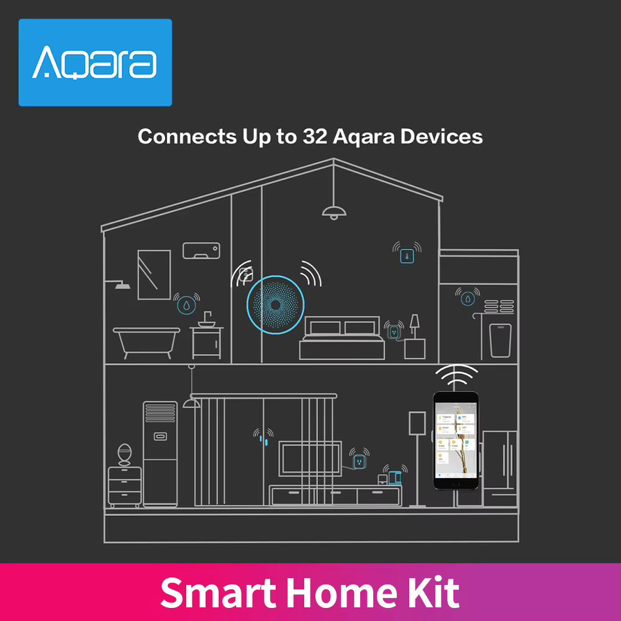 Aqara Smart Home Kit mit Zigbee Gateway Hub M1S, drahtlosem Schalter, Lampe, Tür- und Bewegungstemperatursensor in Weiß für Mi Home und Apple HomeKit - Bild 3