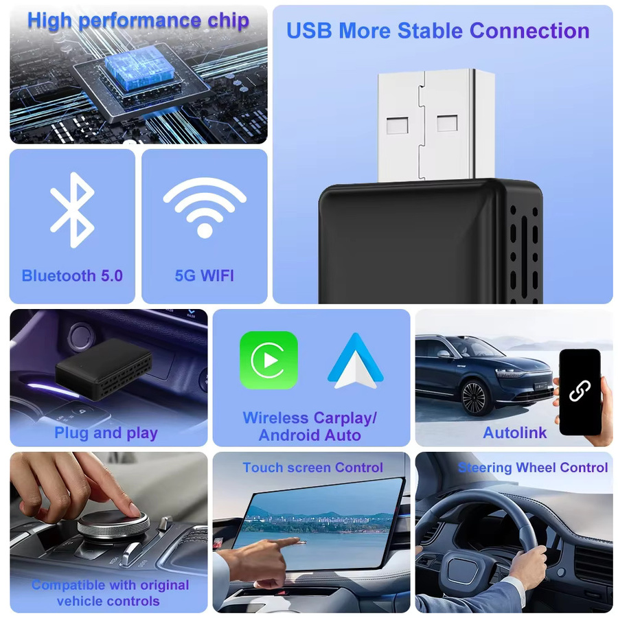 FLIXIVI 2in1 Carplay und Android Auto Adapter für Autos, kabelloses Plug-and-Play Smart Car System, Schwarz - Bild 2