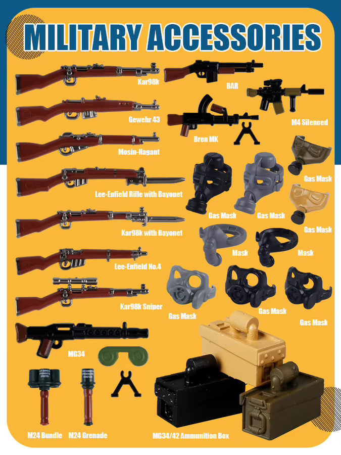 BRICKPANDA MOC Militär-Bausteine 98K MG34 Gewehr, Gasmaske, Munitionsbox, Soldatenfigur, Zubehörteile - Bild 3